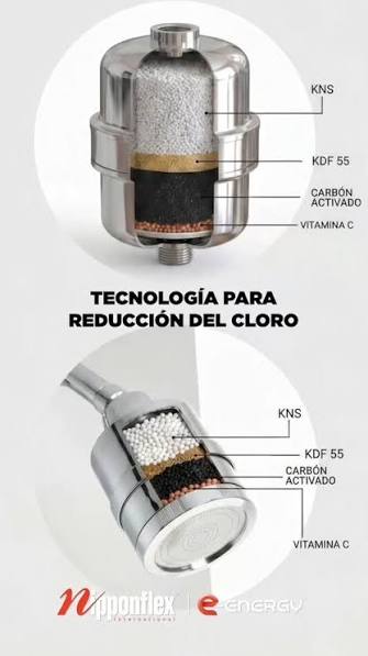 Alcaline Shower Doble Ducha